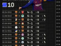 开云体育登录-欧洲巨星完成转会，创下历史最高转会费纪录的简单介绍