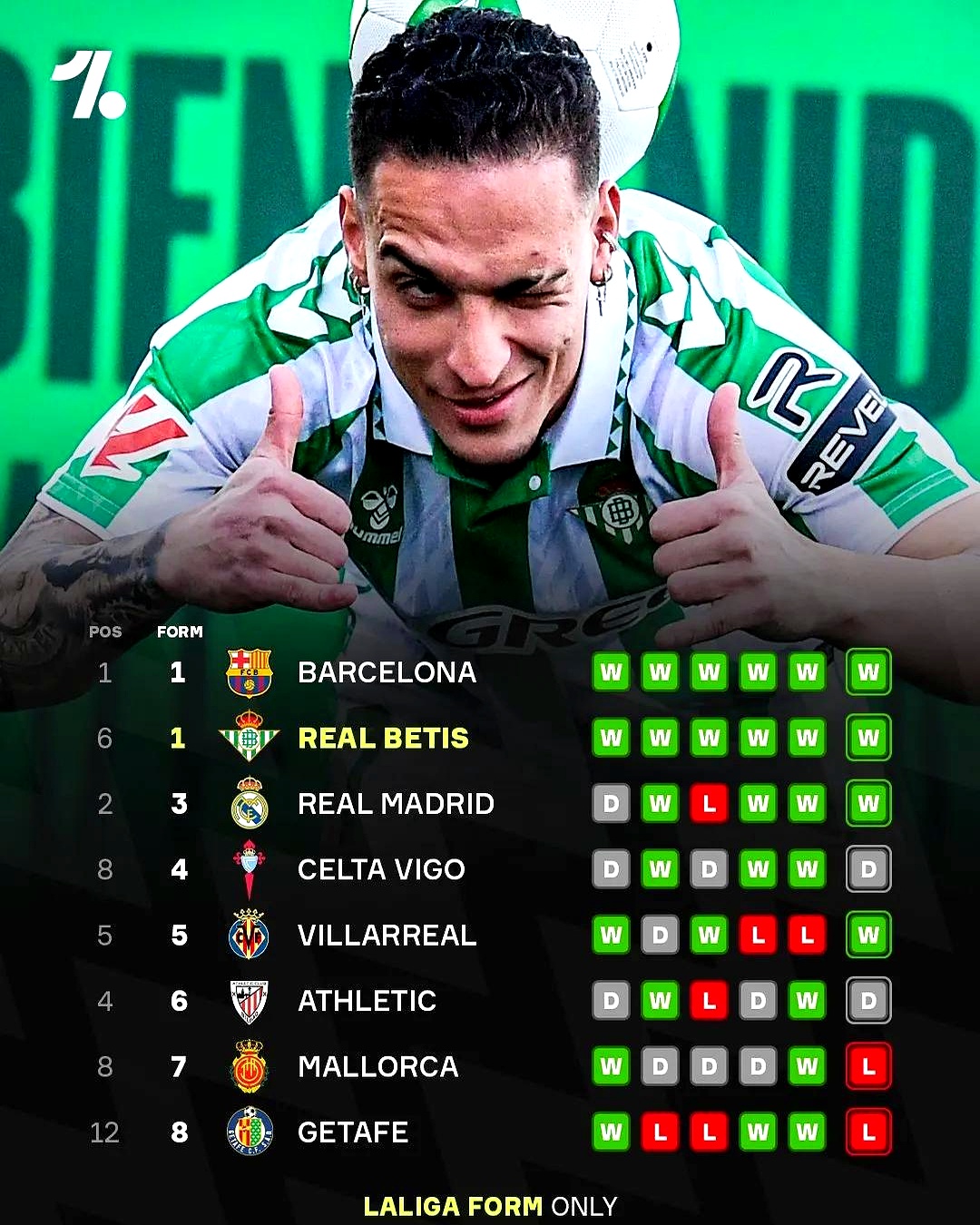 勒沃库森连续三场不胜，形势严峻的简单介绍