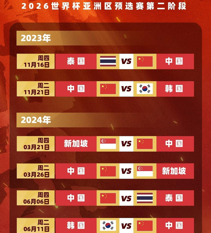 阿尔巴尼亚大胜白俄罗斯，小组积分榜形势向好的简单介绍