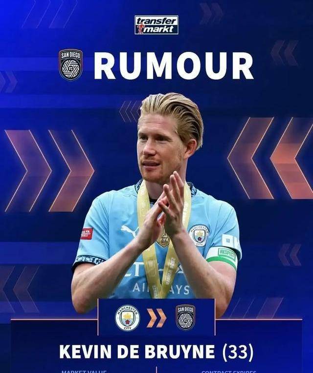 曼城中场德布劳内多次助攻,展现出色发挥 曼城中场德布劳内多次助攻,展现出色发挥